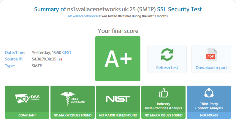 ns1.wallacenetworks.uk immuniweb.com SMTP security score A+