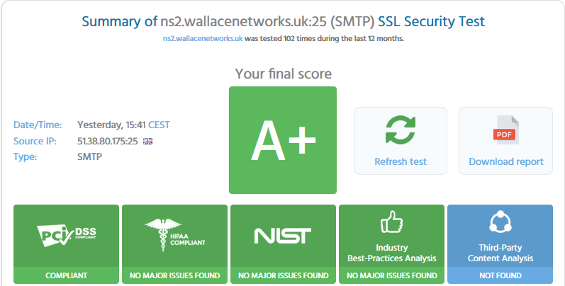 ns2.wallacenetworks.uk immuniweb.com SMTP security score A+
